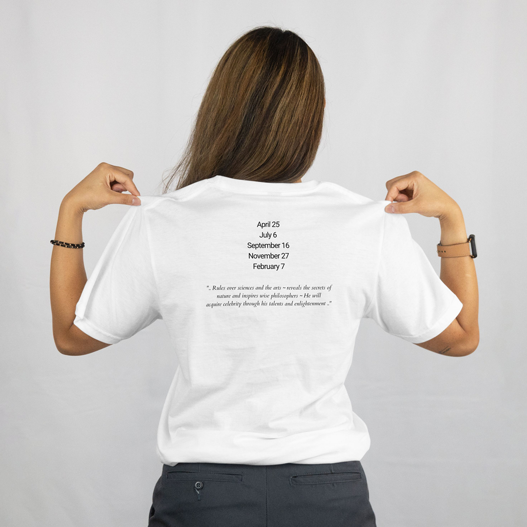 Attributes of No.37 Aniel Shem Hamephorash Guardian Angel written on the back of a white T-Shirt.